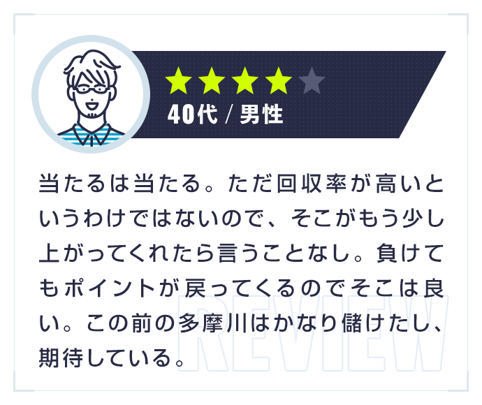 ★★★★|40代・男性